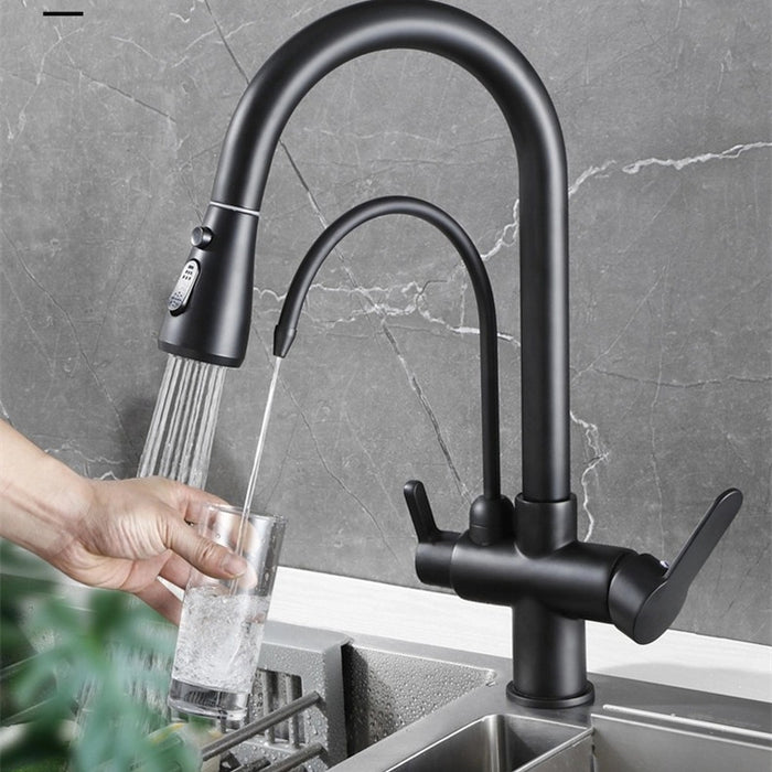 Filter faucets