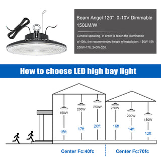 MIRODEMI® Bagnoli Irpino | Advanced Outdoor LED Lighting in UFO High Bay Style