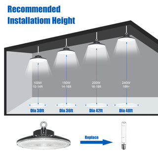 MIRODEMI® Bagnoli Irpino | Weatherproof LED UFO High Bay Outdoor Fixture