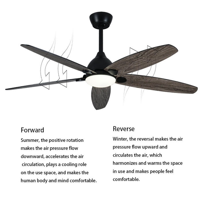 MIRODEMI® 60" Modern Ceiling Fan with Lamp, Plywood Blades and Remote Control