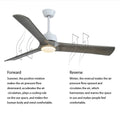 MIRODEMI® Modern Led Ceiling Fan with Remote Control made of Solid Wood image | luxury lighting | wooden ceiling fans