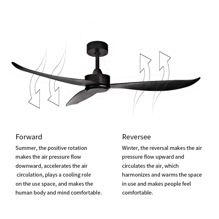MIRODEMI® 46" Fashion Ceiling Fan with Plastic Blades and Remote Control image | luxury furniture | ceiling fans with lamp