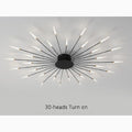 MIRODEMI® Brugg | Dandelion Ceiling Light