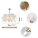 MIRODEMI® Gembloux | Luxury Feather Round Chandelier
