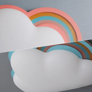 MIRODEMI® Lenzburg | Small Cloud LED Ceiling Light For boys Room