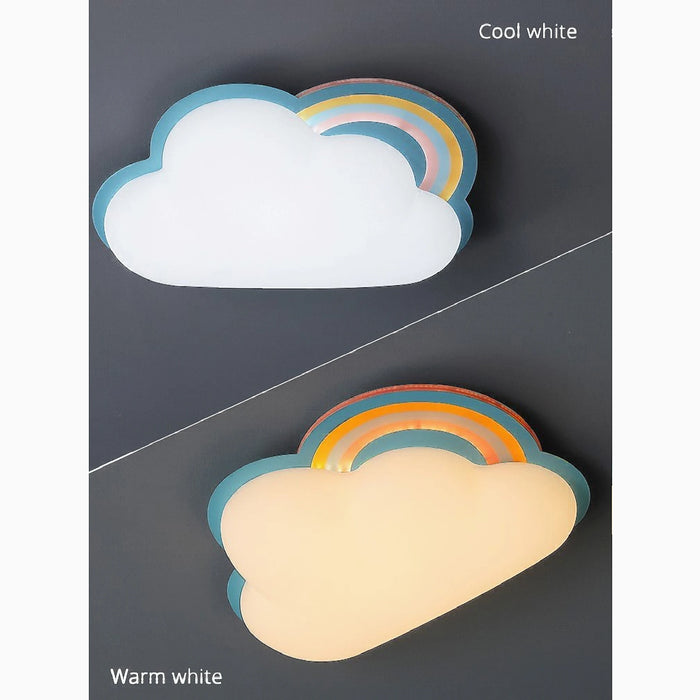 MIRODEMI® Thuin | Cloud Shaped LED Ceiling Light for kids room blue color