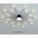 MIRODEMI® Willisau | Luxury LED Sun Light