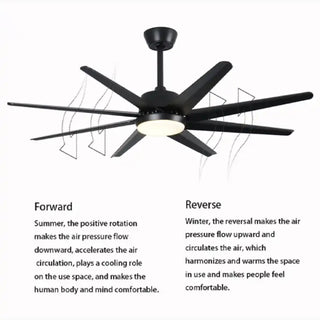 Modern Elite Solid Wood Ceiling Fan with Led Light and Remote Control 