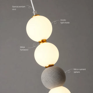 Labeled diagram of the Orbara pendant showing the pendant cord, acrylic light shade, metal hardware, and micro-cement sphere