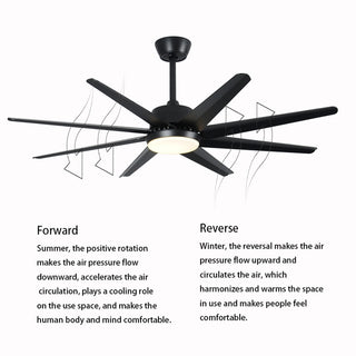 MIRODEMI® 66" Modern Aluminum LED Ceiling Fan With Remote Control image | luxury furniture | aluminium ceiling fans