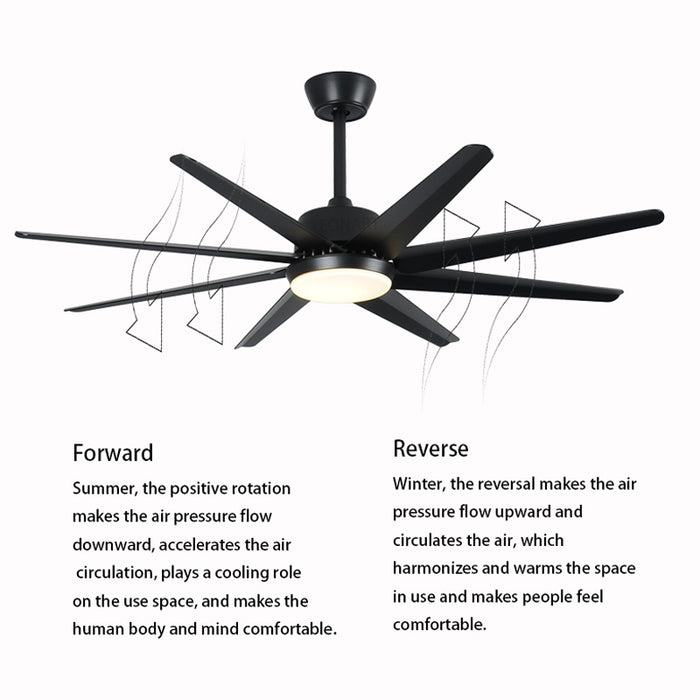 MIRODEMI® 66" Modern Aluminum LED Ceiling Fan With Remote Control
