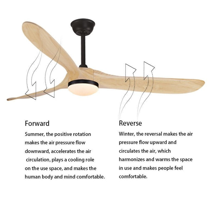 MIRODEMI® 60" Modern Wooden LED Ceiling Fan with Remote Control image | luxury furniture | modern ceiling fans with lamp